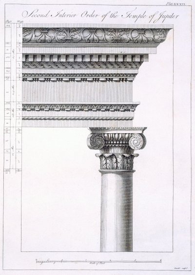 Second interior order of the Temple of Jupiter, from 